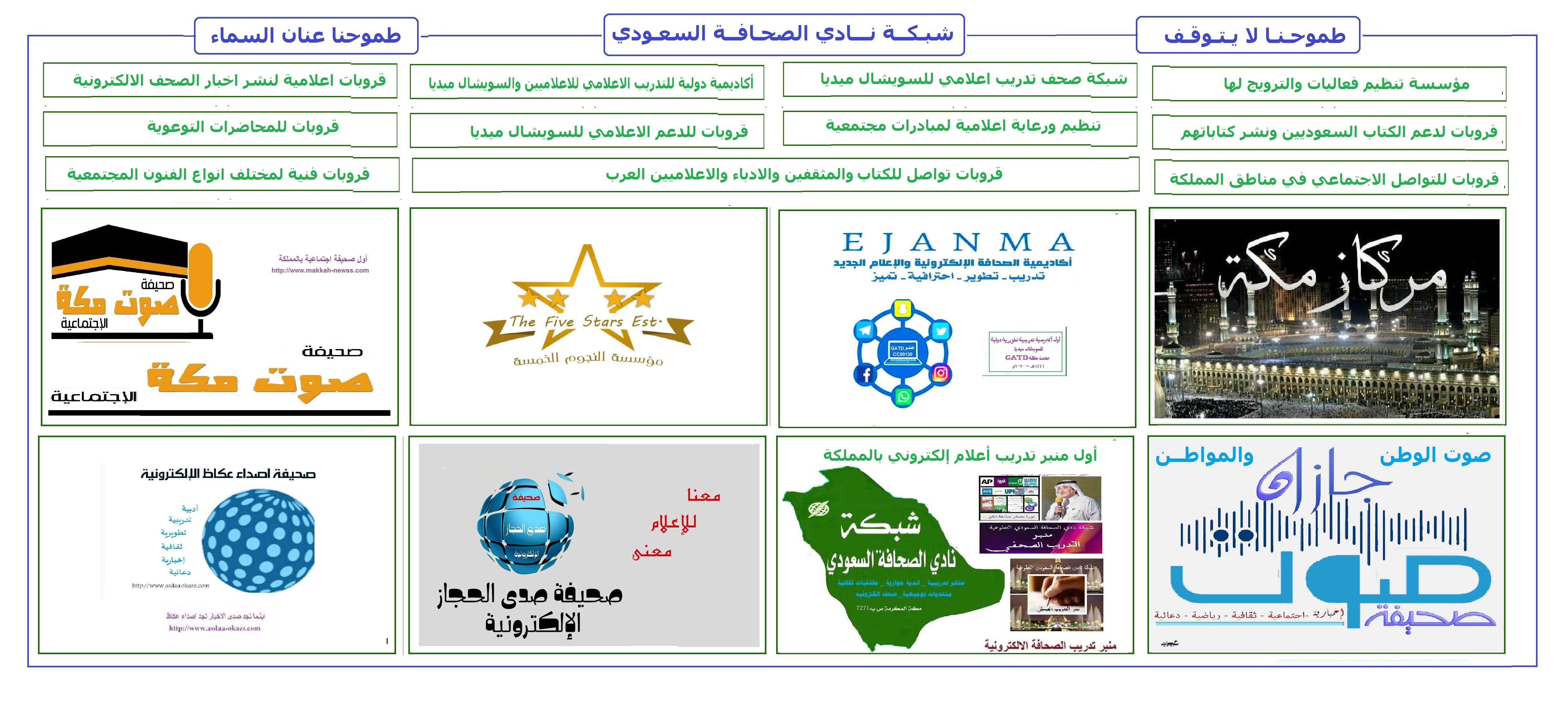 (ايجا نما) تصنع منك صحفي إلكتروني أو صحفية الكترونية خلال شهرين